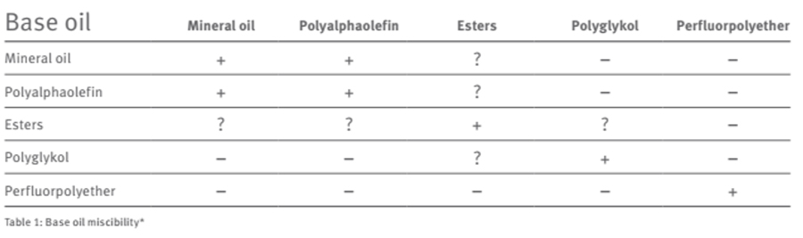 phuoctoan.vn-mo-bo-arcanol-1
