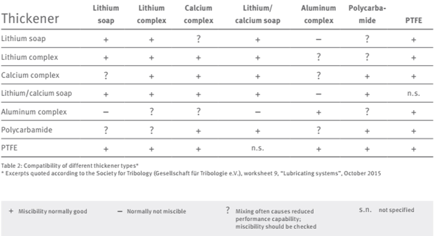 phuoctoan.vn-mo-bo-arcanol-2