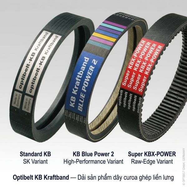 Các dòng dây curoa ghép Optibelt KB Kraftband