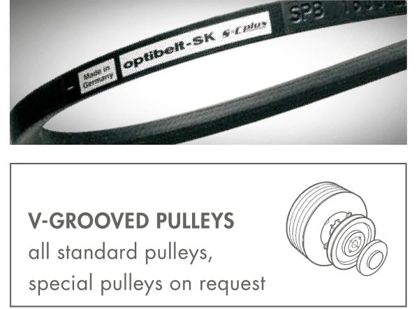 sản phẩm dây curoa nêm Optibelt SK S=C Plus