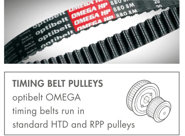 sản phẩm dây curoa răng hiệu suất cao Optibelt OMEGA HP