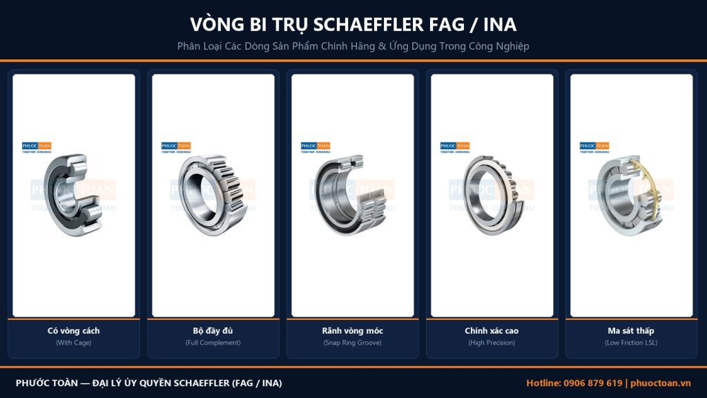 Vòng Bi Trụ Schaeffler FAG: Phân Loại, Ký Hiệu & Cách Chọn Đúng (2026)