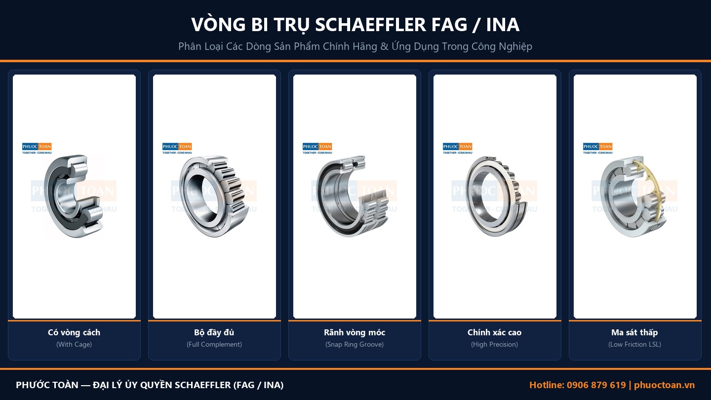 Vòng Bi Trụ Schaeffler FAG: Phân Loại, Ký Hiệu & Cách Chọn Đúng (2026)