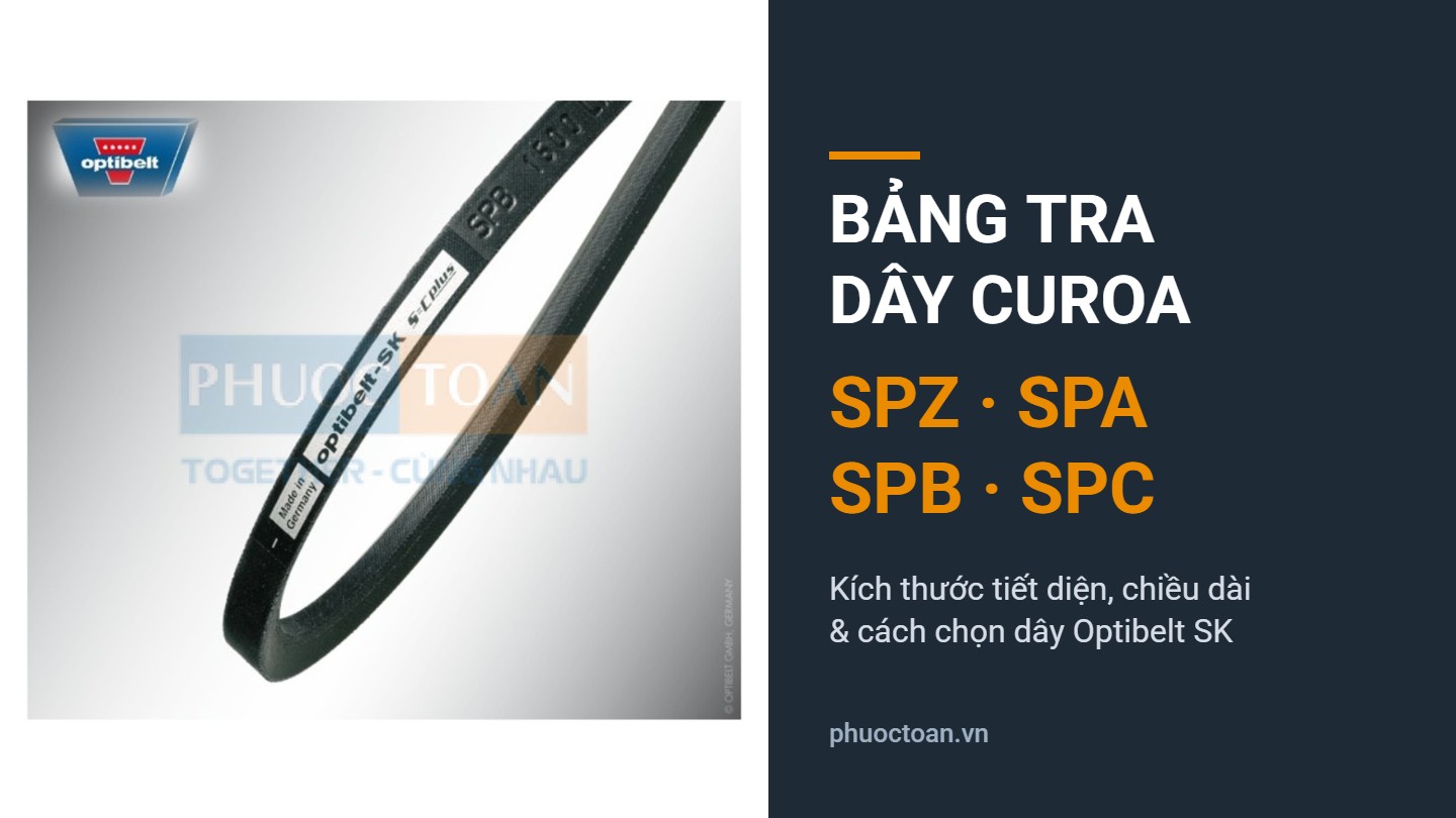 Bảng tra dây curoa SPZ, SPA, SPB, SPC Optibelt SK