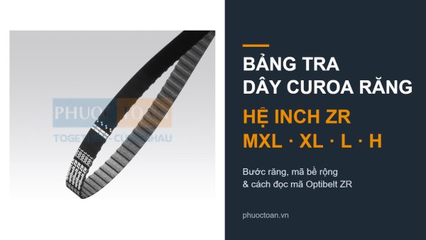 Bảng tra dây curoa răng hệ inch Optibelt ZR MXL, XL, L, H, XH