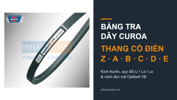 Bảng tra dây curoa thang cổ điển Optibelt VB Z, A, B, C, D, E